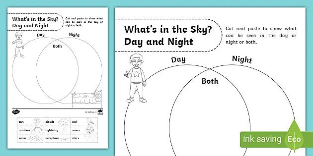 What's in the Sky? Day and Night Sorting Activity - Twinkl
