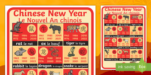 Chinese New Year and Years Display Poster English/French Chinese New Year and Years Display Poster English/French