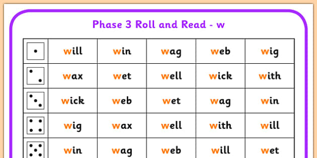 Phase 3 W Phoneme Roll And Read Mat Teacher Made 