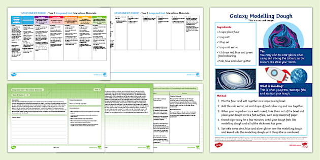 Marvellous Materials Yr 2 Wk 9 10 (teacher Made)   Twinkl