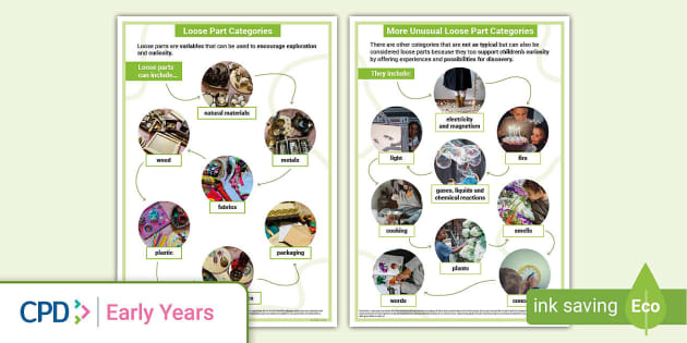 Loose Parts Categories | Loose Parts | CPD | Twinkl - Twinkl