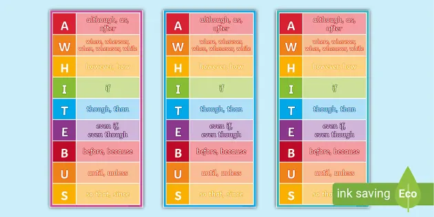 Fanboys Coordinating Conjunctions Poster Colourful Literacy -  Portugal