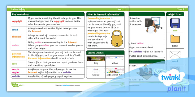 Computing: Online Safety Year 1 Knowledge Organiser - Twinkl