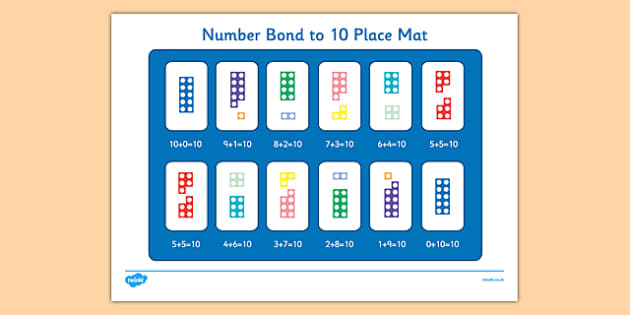Number Square Children's Educational Poster Placemat 