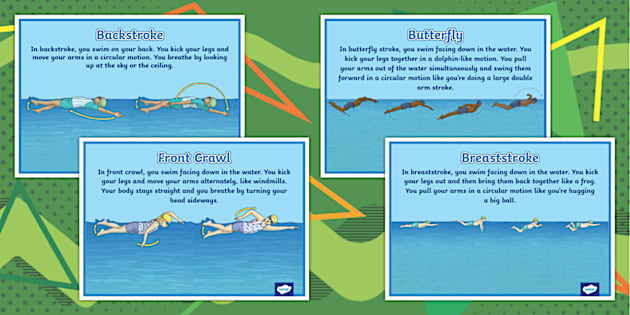 Swimming Strokes Display Poster Pack (teacher made) - Twinkl