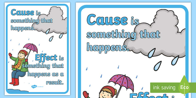 cause and effect posters printable