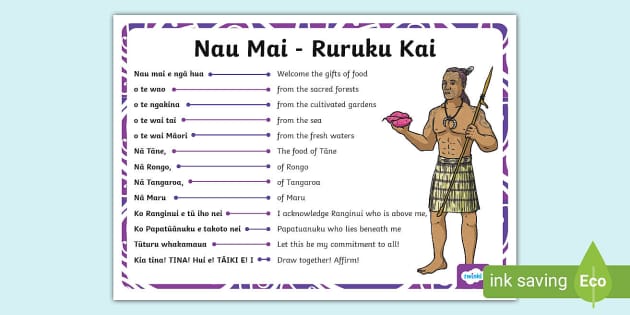 Rurukai Kai A4 Display Poster English/Te Reo Māori - Twinkl