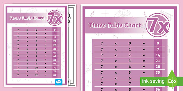 7 x tables chart