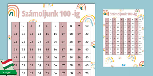 FREE! - Számoljunk 100-ig Plakát - Teremdekoráció Matematikához