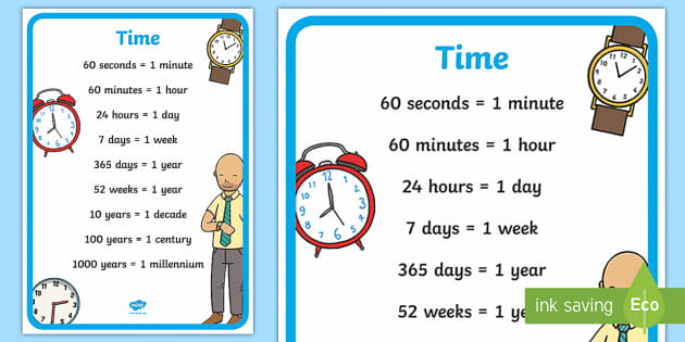Time Poster Classroom Display Primary Resource Twinkl