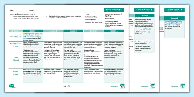 'ture' Saying  Cher  Lesson Plan (teacher Made) - Twinkl