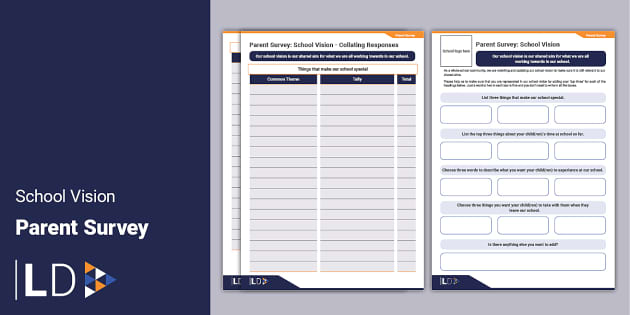 Parent School Survey: School Vision - Twinkl