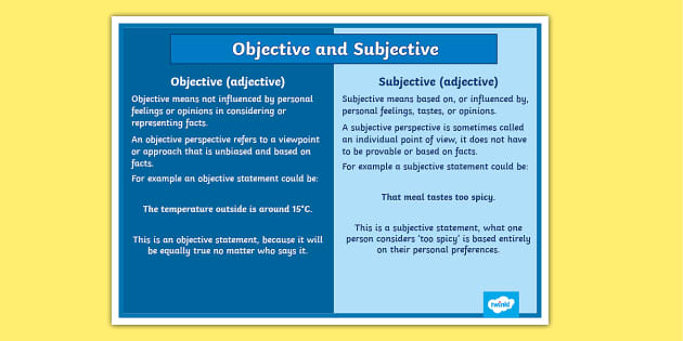 Objective and Subjective Definition Display Poster - Twinkl