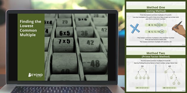 Finding the Lowest Common Multiple Presentation - Twinkl