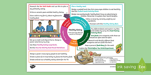 P5 Healthy Eating Mini Home Learning Topic