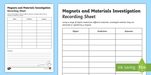 Magnet investigation sales