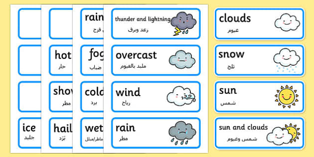 printable chart weather preschool arabic, weather Weather   Arabic Translation Cards Word