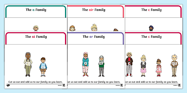 Sound Families Cut Out Pack Teacher Made