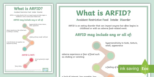 What is ARFID? Poster (teacher made) - Twinkl