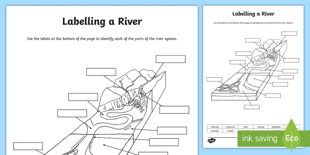 River Bed Diagram