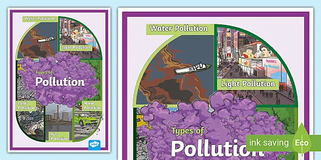 Types of Pollution Poster KS1 (teacher made) - Twinkl