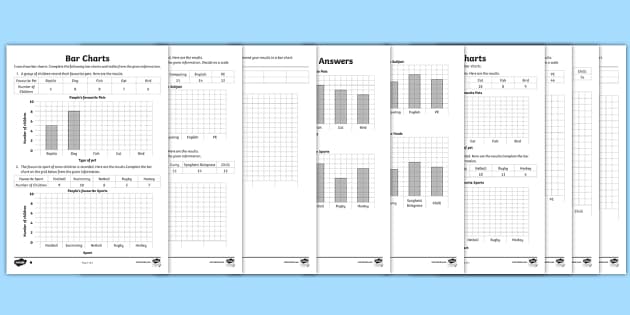 How to build bar graphs and pie charts for data sets — Krista King Math |  Online math help