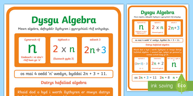 Poster Algebra (teacher Made) - Twinkl