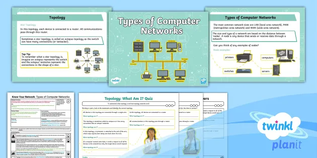 Computing　of　Lesson　Types　Computer　Year　Networks-　Twinkl