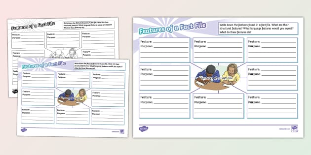 KS2 Features of a Fact File Mind Map (teacher made) - Twinkl