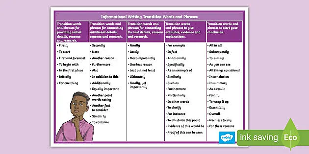 transitions for expository writing