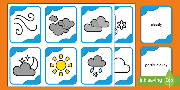 Weather Symbols & Meanings Cards - Weather Symbols For Kids