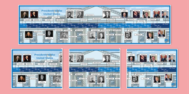Printable U.S. Presidents Timeline with Pictures | Twinkl