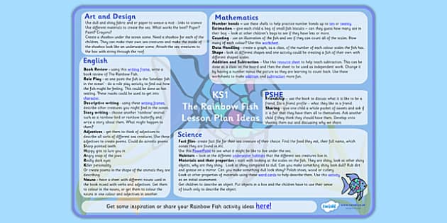 FREE! - Lesson Plan Ideas KS1 to Support Teaching on The Rainbow Fish