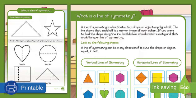 Grade 3 Math: What is line of symmetry? (teacher made)