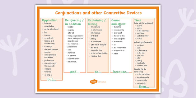 Using the Right Conjunctions & Connective Phrases Mat - Literacy