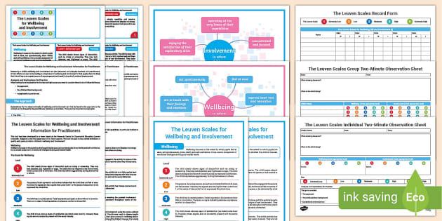 The Leuven Scales for Wellbeing and Involvement Pack