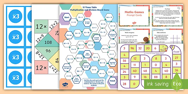 Times Table Poster (up to 12): Teacher-Made Resource