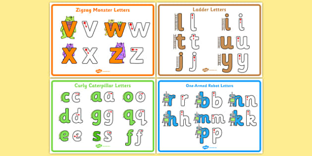 Writing Our Letters / Handwriting Letter Formation Poster by Teach