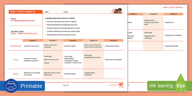 Grade 1 Phonics Term 3 Sh Planning Creat De Profesori 6346