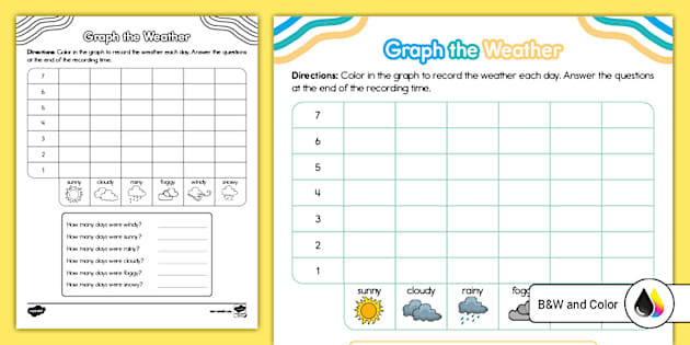 Kindergarten Graph the Weather Activity (teacher made)