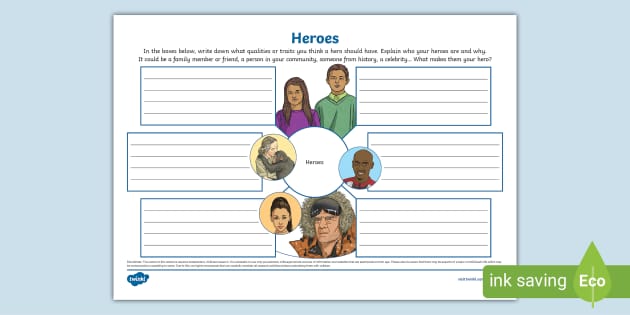 Heroes Mind Map, Inspirational People, Hero (teacher made)