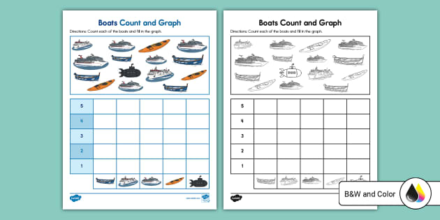 Boats Count and Graph Activity Worksheet - Twinkl