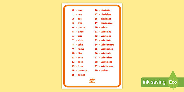 spanish-numbers-learn-numbers-in-spanish-1-100-alhambra-instituto