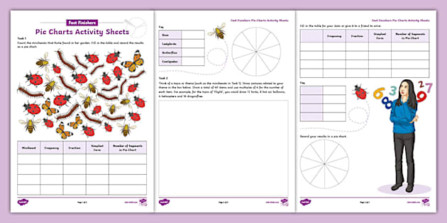 Fast Finishers Pie Charts Activity Sheets (teacher Made)