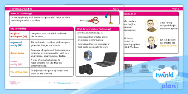 Computing Year 2 Knowledge Organiser - Technology Around Us