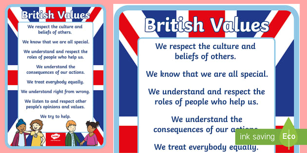 British Values Display Poster Twinkl Twinkl