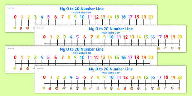 Number Line 0 20 parents English/Polish (teacher made)