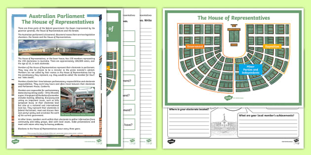 house of representatives office assignments