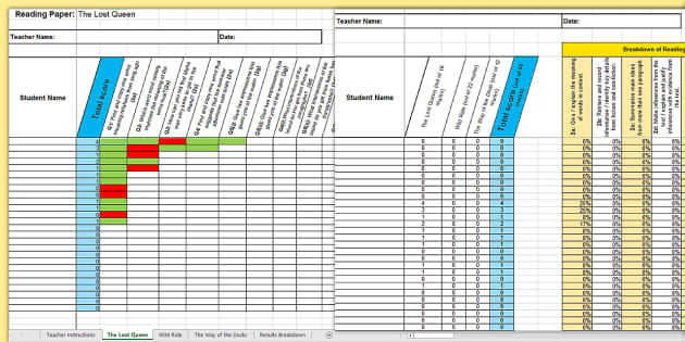 Y6 Reading Analysis Grid for KS2 2016 SATs Past Paper Assessment