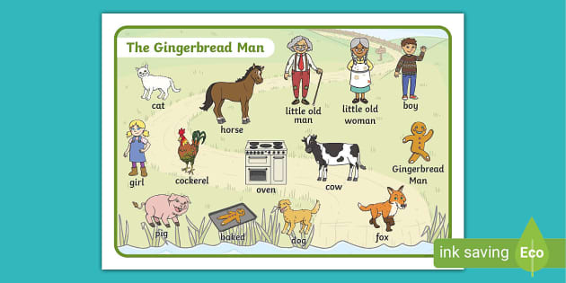 The Gingerbread Man Word Mat Teacher Made Twinkl